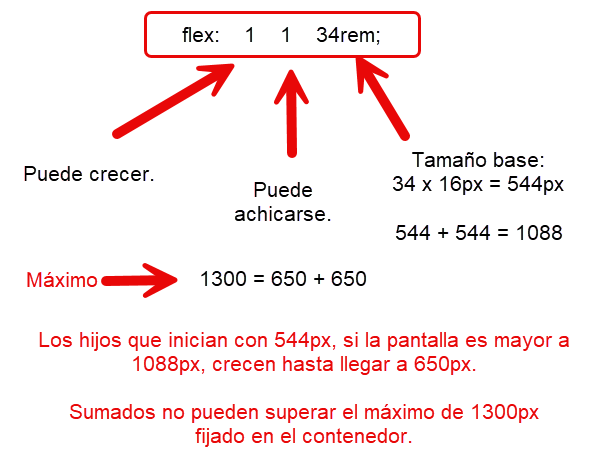 Pantallas grandes