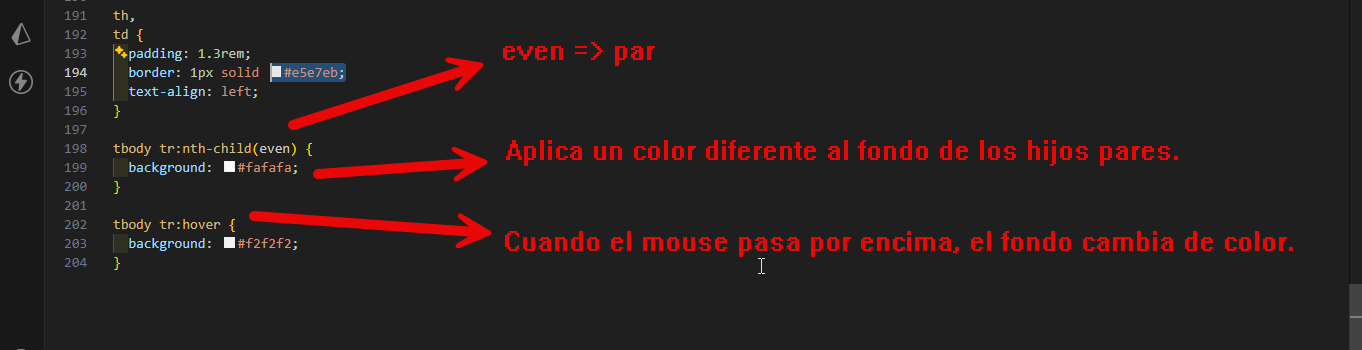 css