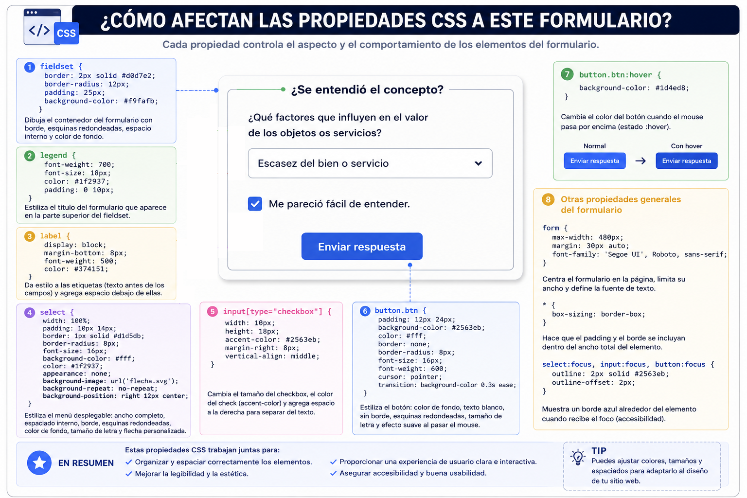css